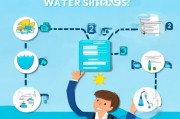 水费怎么注册？一站式指南助您轻松办理