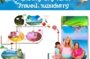 2023孕妇旅游补贴申请指南，助孕游更轻松