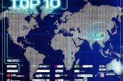 2023年国际贸易百强网站排名，揭秘全球电子商务新格局，全球电子商务新格局，2023年国际贸易百强网站榜单揭晓