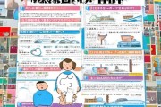 东京怀孕补贴申请指南，如何减轻怀孕家庭的经济负担