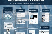 如何查询一个人是否注册过公司？实用方法全解析