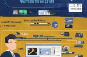 泰安企业网站优化的实战指南