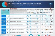 2023年度国内网站第三方接口排名解析，洞察行业趋势，助力企业选择优质服务，2023年国内网站第三方接口排名揭秘，趋势洞察与优质服务指南