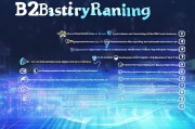 B2B网站权威排名，揭秘行业佼佼者，助力企业精准选择合作伙伴，B2B网站权威排名揭晓，行业佼佼者盘点，助力企业精准合作伙伴选择