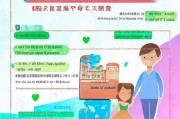 微信征婚平台注册攻略，轻松开启甜蜜爱情之旅