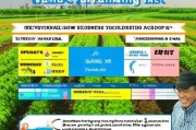 2023年度蔬菜种植技术网站排名榜，助力农民精准提升种植技能，2023年蔬菜种植技术网站排名，农民精准提升种植技能指南