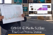 优化网站排名，性价比之选——探索经济高效的解决方案