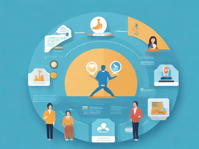 以优质的网站维护为基础的商业运营策略