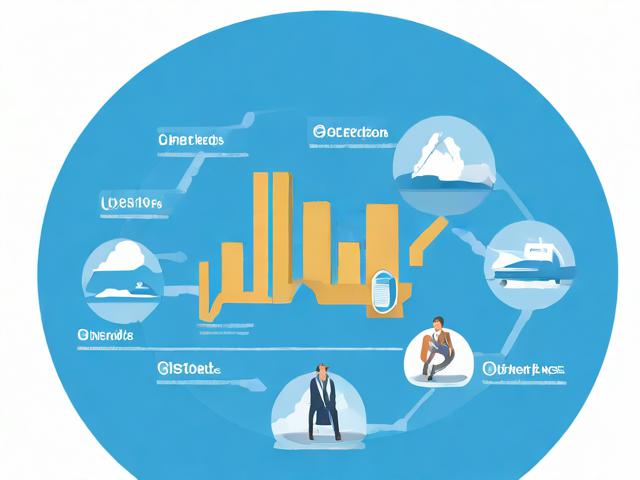 招商项目网站排名优化，助力企业提升在线竞争力
