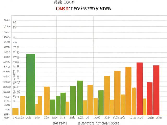 淘宝指数网站排名解析，如何快速查看与分析