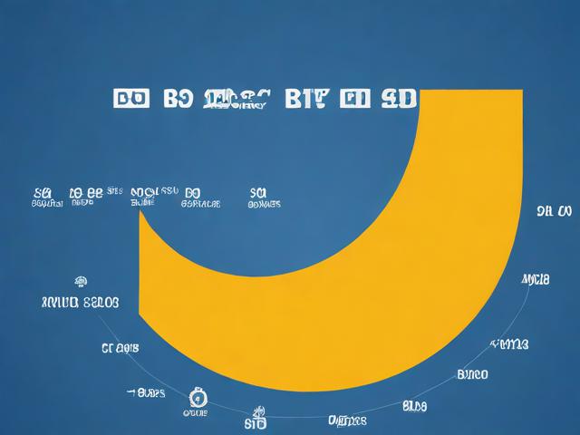 口碑好网站排名价格走势分析，揭秘行业动态与投资策略