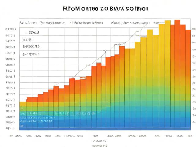 网站流量统计排名，揭秘网站流量背后的秘密