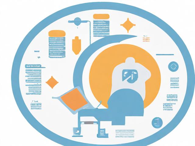 网站维护的步骤