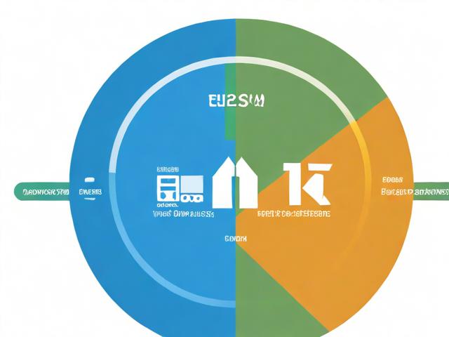 网站搜索关键词排名，提升网站流量与品牌影响力的关键策略