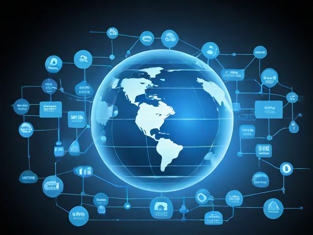 全球智慧供应链网站排名，揭秘行业领先平台