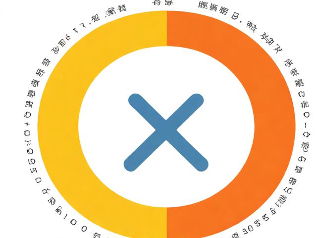 2023年度国内分类信息网站排名分析，行业趋势与竞争格局