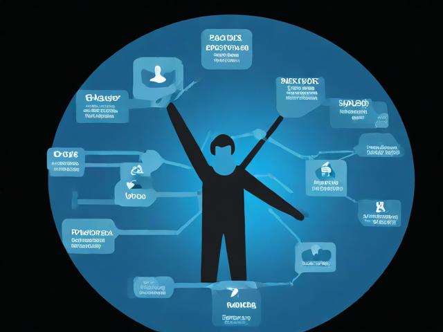 澳门值得信赖的网站排名，揭秘网上信息安全的守护者