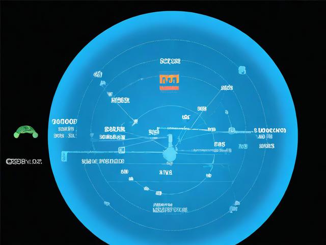 国内网站搜索关键字排名，策略与优化之道