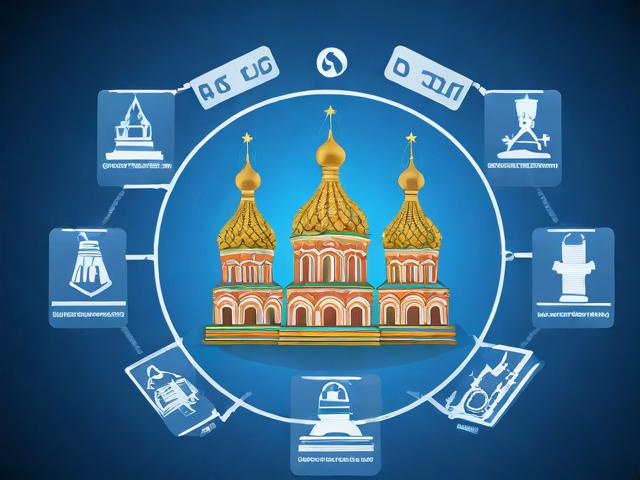 俄罗斯物品销售网站排名，揭秘本土电商巨头