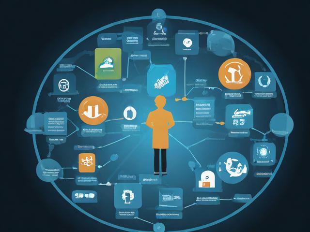 揭秘企业贷款网站排名，如何选择最适合自己的金融服务平台