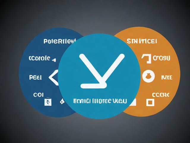 如何提升取名网站排名优化，全方位策略解析