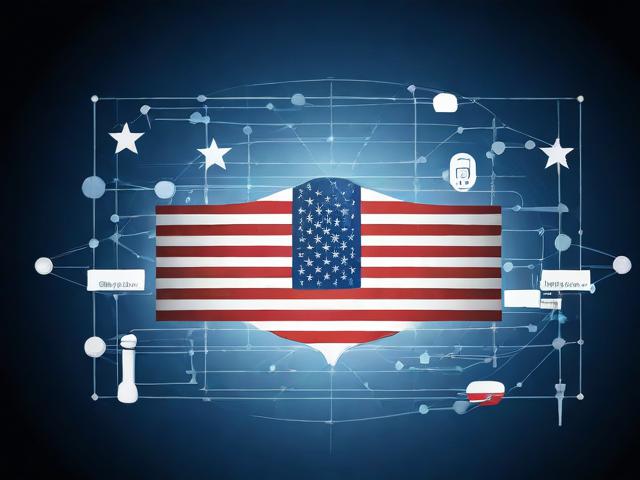 美国创业交流网站排名，探索最具影响力的平台