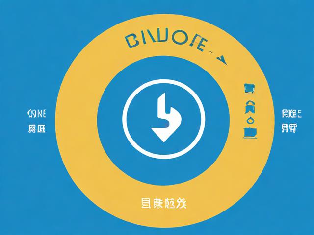 如何查看自己网站的搜索引擎排名，全方位指南