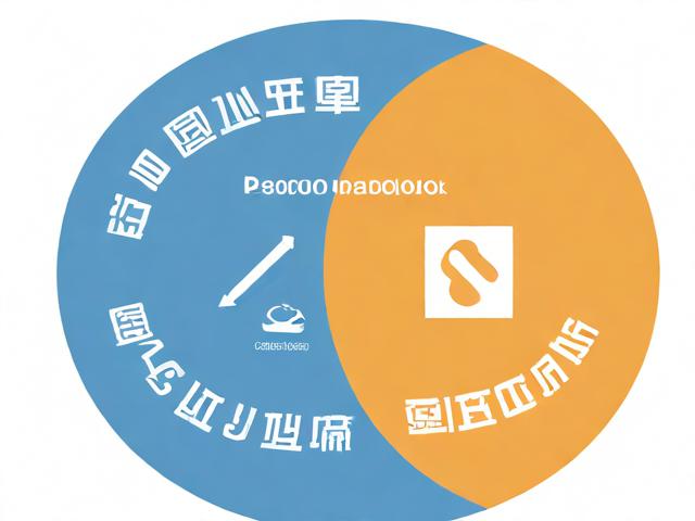 网站企业备案权重排名，揭秘企业网站优化的重要一环