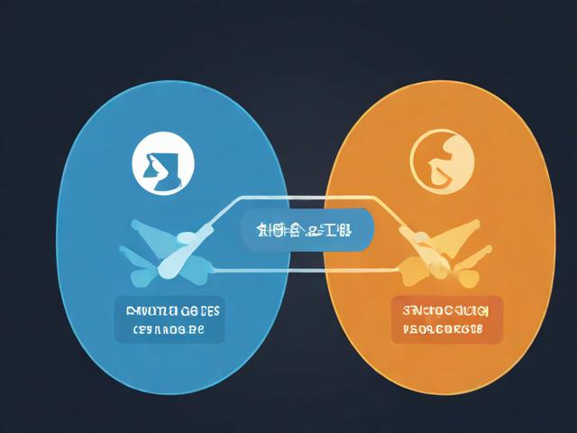 网站排名优化价格，揭秘影响网站SEO排名的关键因素及合理预算