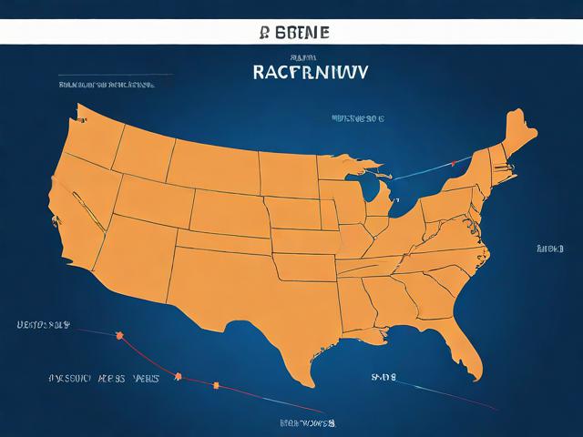 美国网站维护等级分析，理解您的服务至关重要