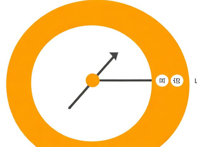 班级网站排名一览，如何轻松查看班级网站上的排名信息？