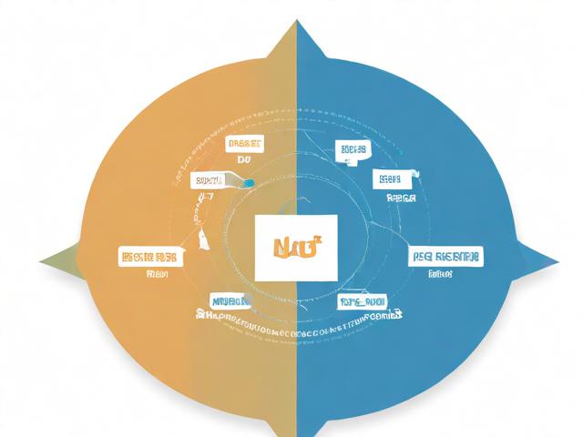 招聘平台网站优化排名，提升企业招聘效率的关键策略