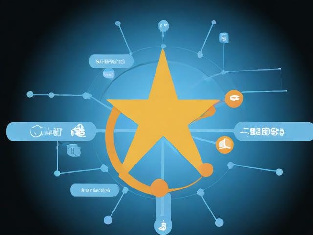 公司网站排名查询步骤详解，助您提升在线影响力