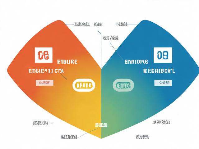 如何有效提升网站关键词排名，全方位优化策略解析