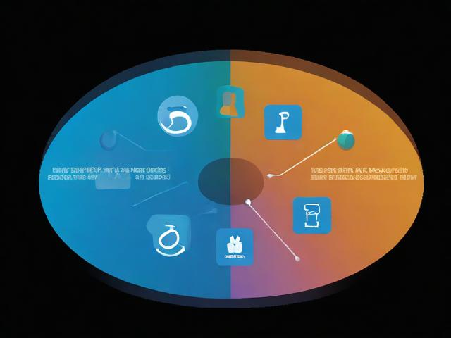 搜索引擎优化，提升网站排名的全方位攻略