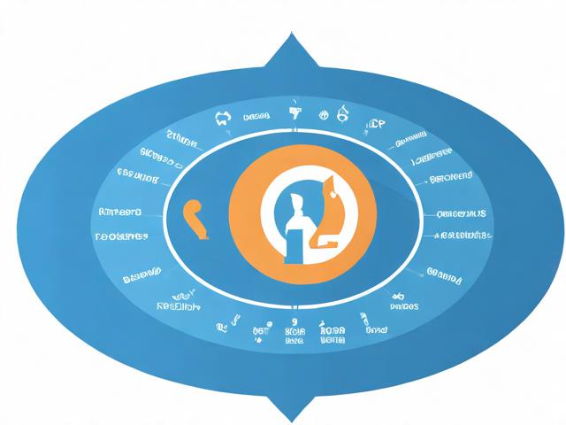 企业网站关键词排名优化策略，提升在线影响力的关键步骤