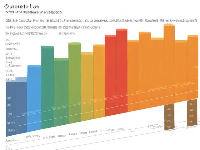 对手网站流量查询_怎么观察对手流量