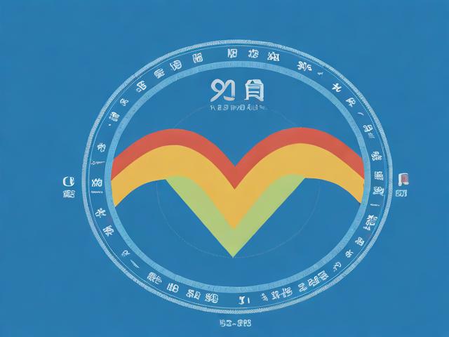 2023年度招聘网站使用率排名解析，行业风向标下的新趋势