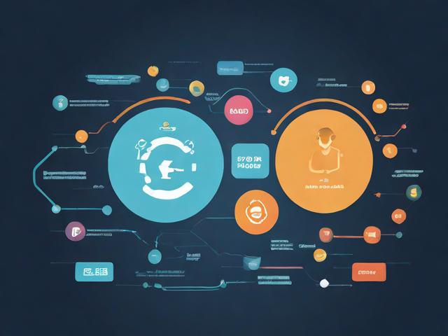 SEO优化网站排名，提升网站流量与转化率的秘诀