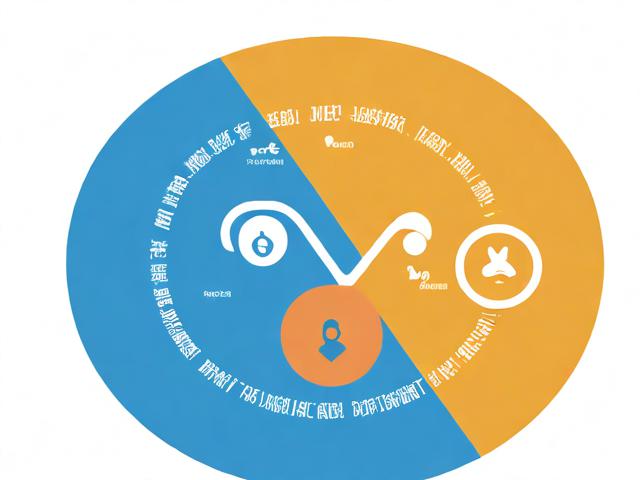 提高网站排名，全方位策略指南