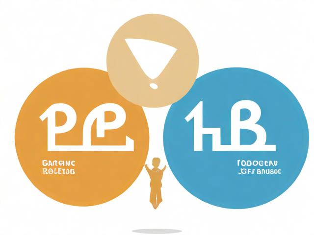 网站整站提升排名，全方位策略解析与实施指南