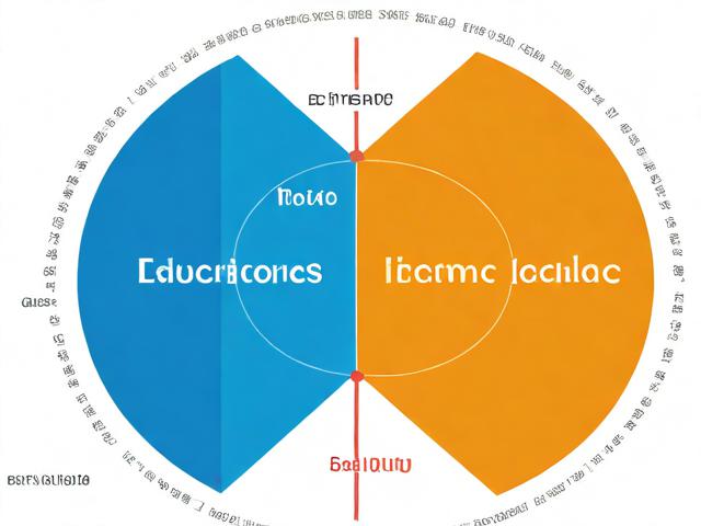 网站综合排名，解析影响网站排名的关键因素及提升策略