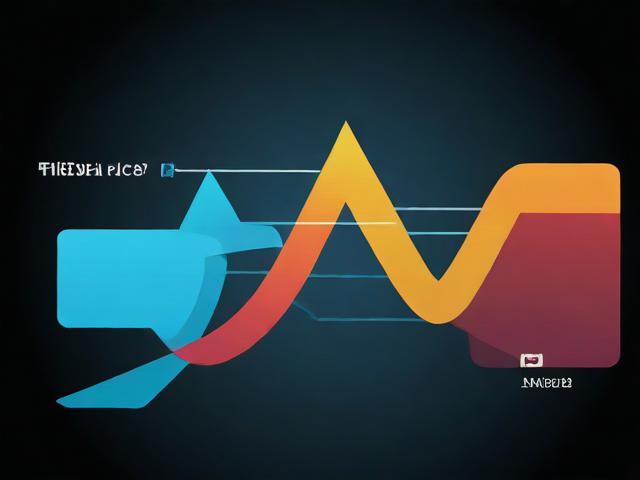 揭秘网站长尾关键词排名软件，助力SEO优化，提升网站流量